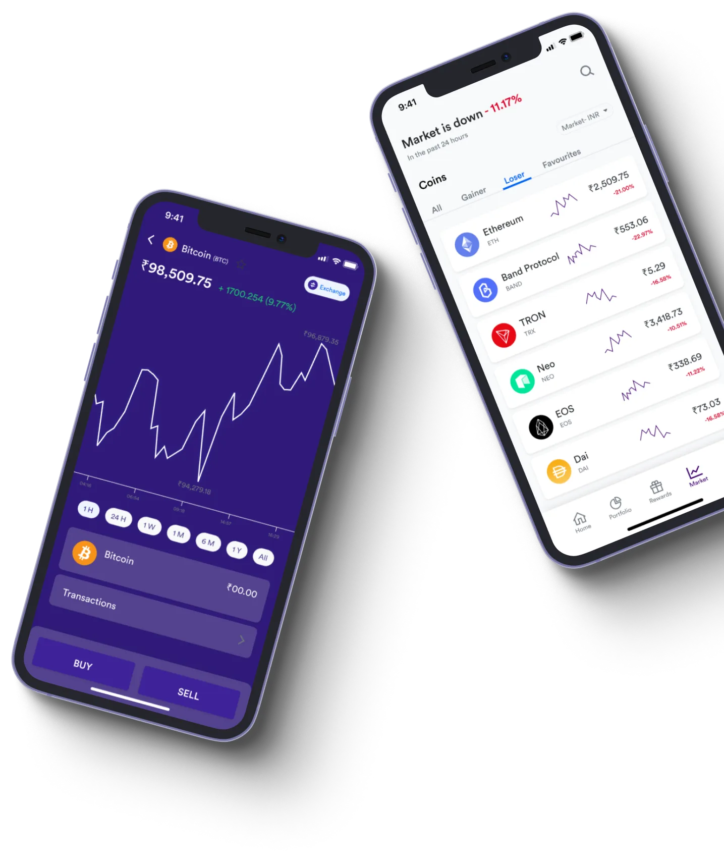 Tau Portfolix - What exactly is online trading?